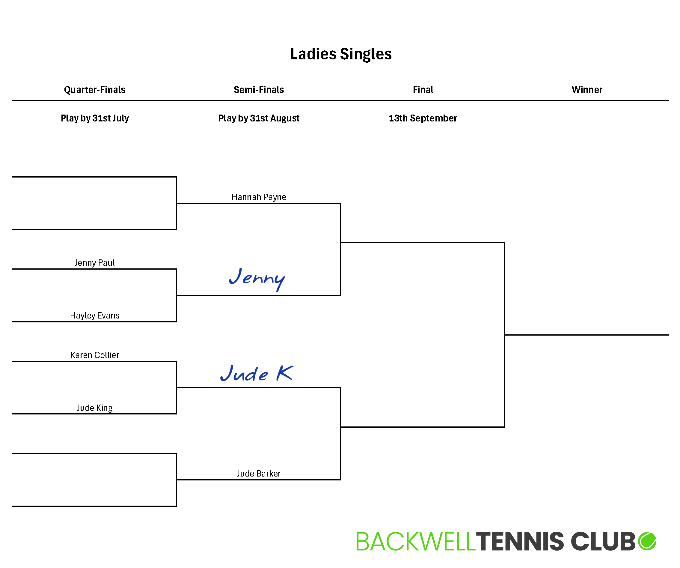 Ladies Singles 2026 V03.png