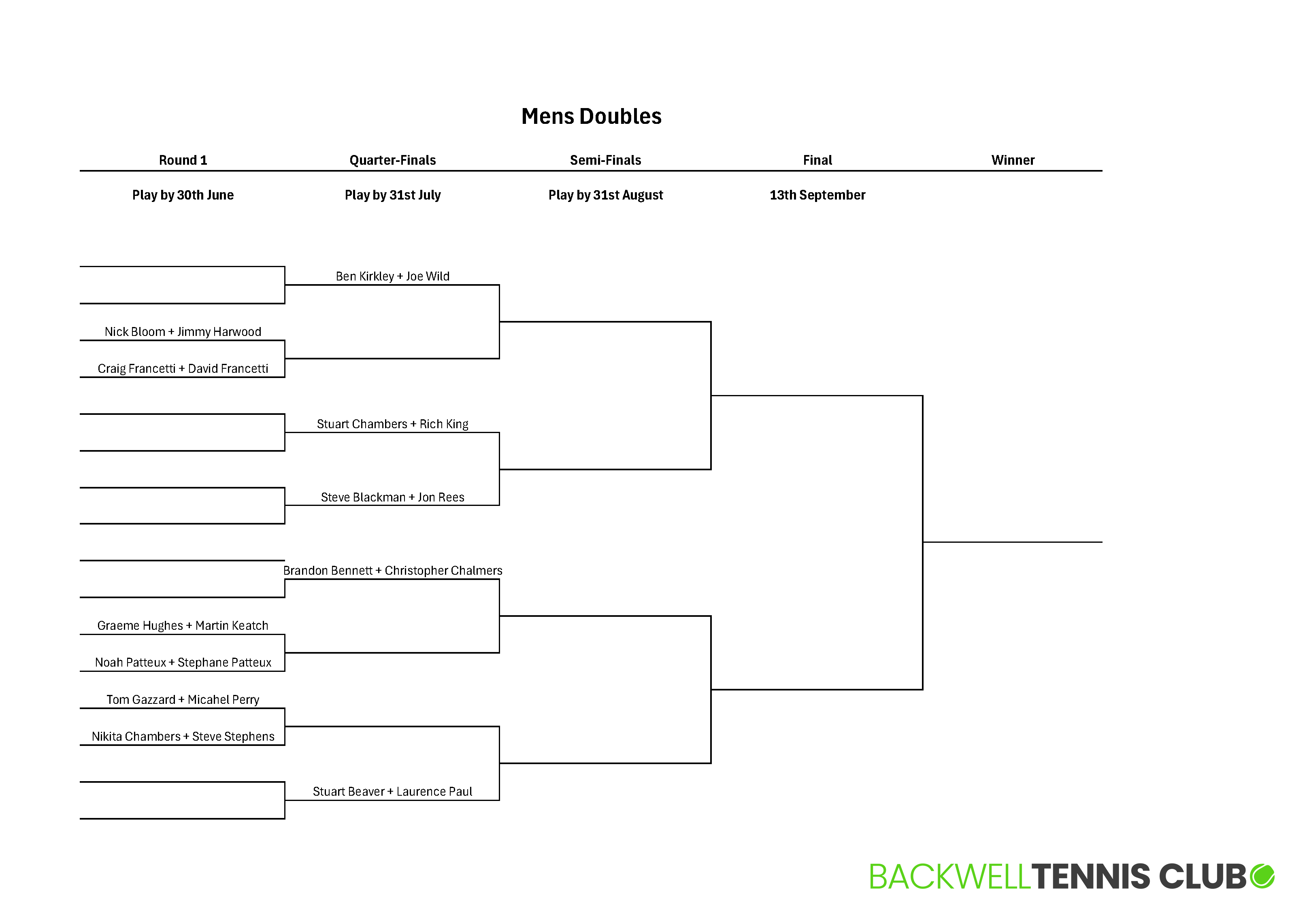 Mens Doubles 2026 V01.png