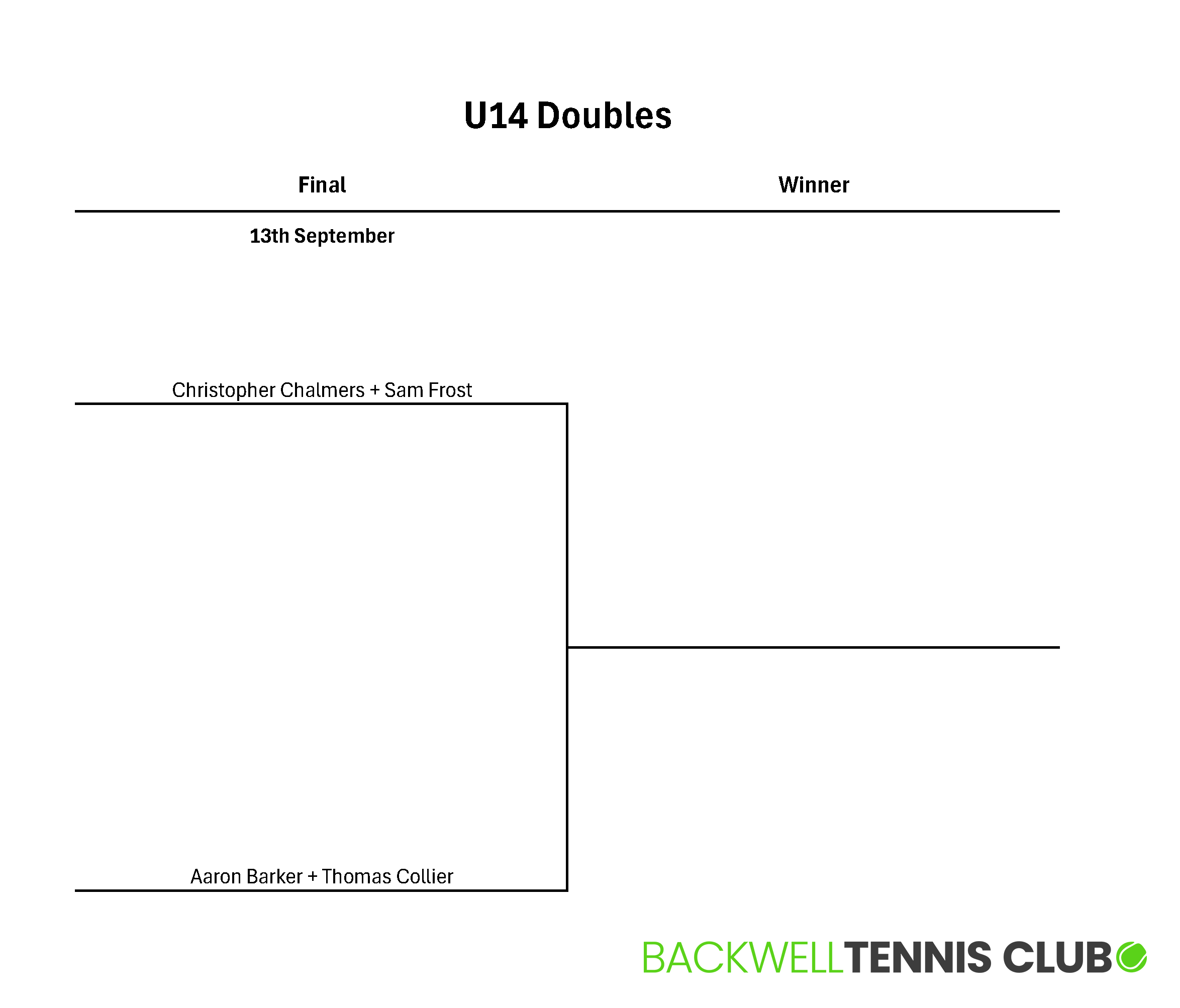 U14 Doubles V01.png